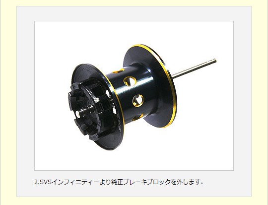 12アンタレス用 軽量浅溝スプール Avail Microcast Spool ANT1234R（溝