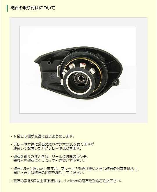 12アルデバランBFS用 マグネットブレーキ Avail Microcast Brake ALD1224K *