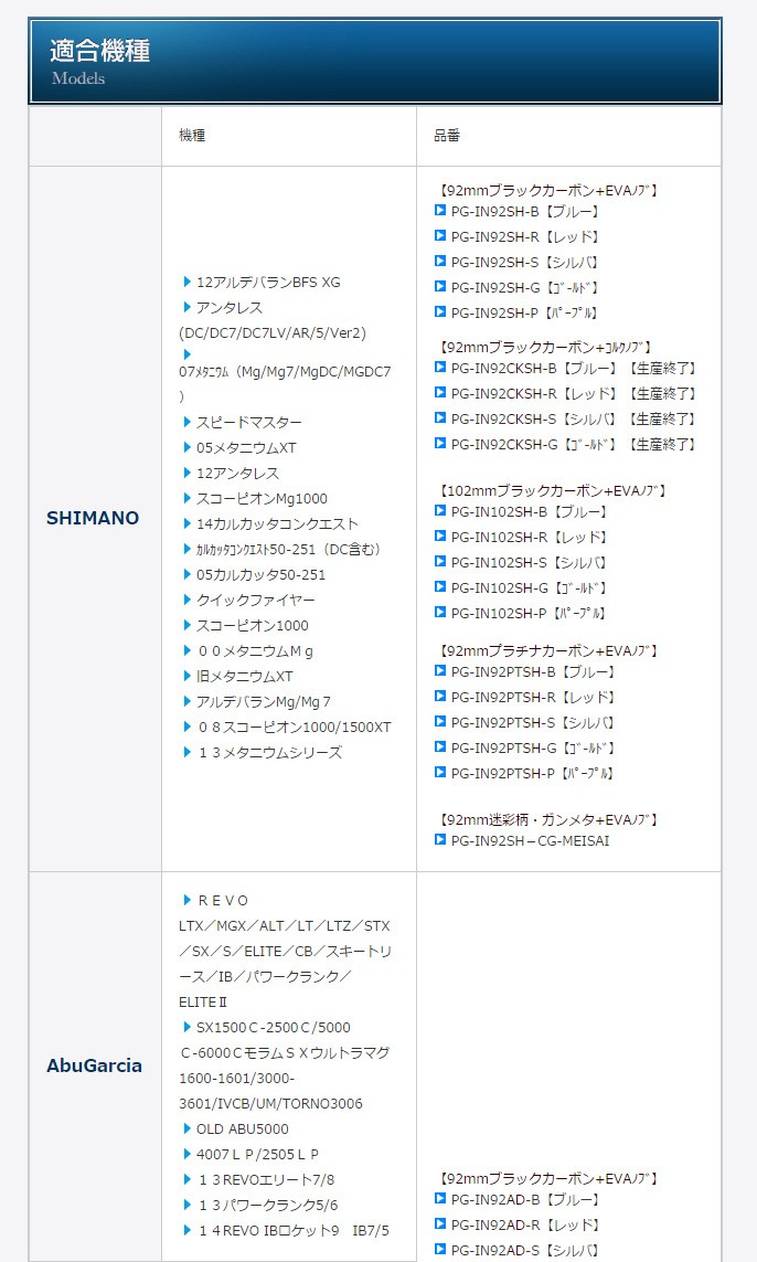 ZPI】 イナーシャ カーボンハンドル 迷彩カラーグラフィック 【シマノ