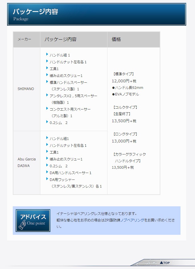 ZPI】 イナーシャ カーボンハンドル 迷彩カラーグラフィック 【シマノ