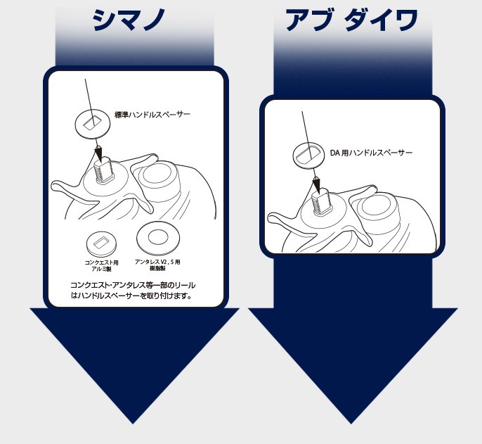 ZPI】 イナーシャ カーボンハンドル 迷彩カラーグラフィック 【シマノ