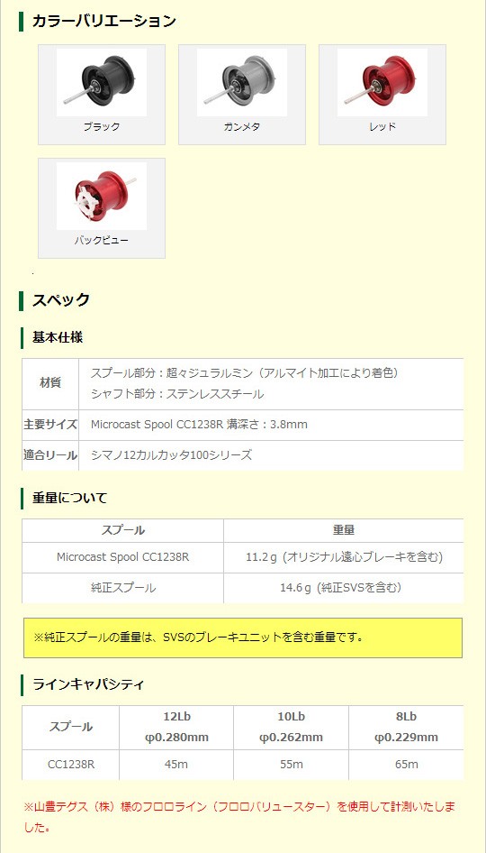 12カルカッタ100用 軽量浅溝スプール Avail Microcast Spool CC1238R