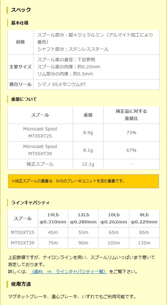 ベイトリール スプール