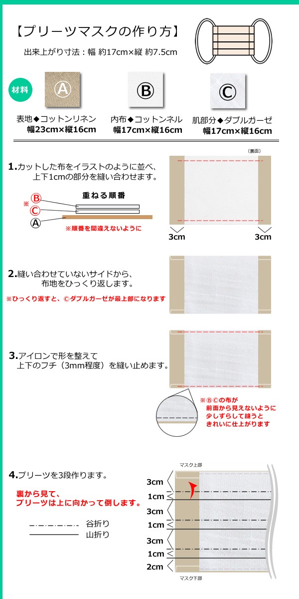 プリーツマスクの作り方 ヘッジホッグ おとなカワイイ靴店