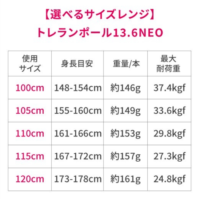 SINANO シナノ トレランポール13.6NEO アウトドア トレイル