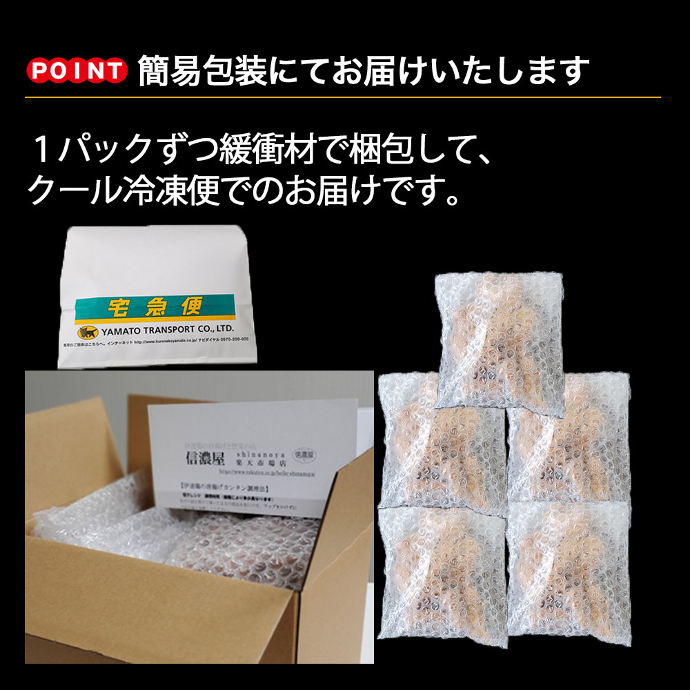 梱包