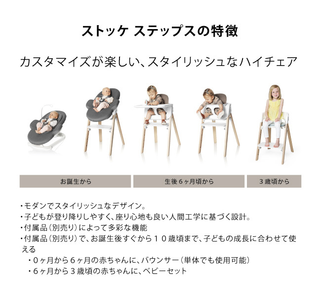 新品?正規品 雑貨ストア広島1セット商品STOKKE ストッケ ステップス