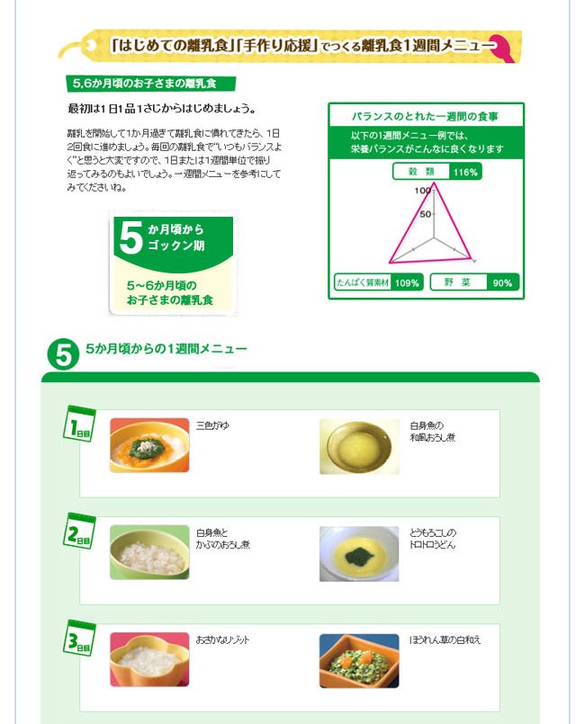 ベビーフード 和光堂 はじめての離乳食 裏ごしさつまいも[5] :4987244170330:Hello赤ちゃんSTORE Yahoo!店 - 通販  - Yahoo!ショッピング