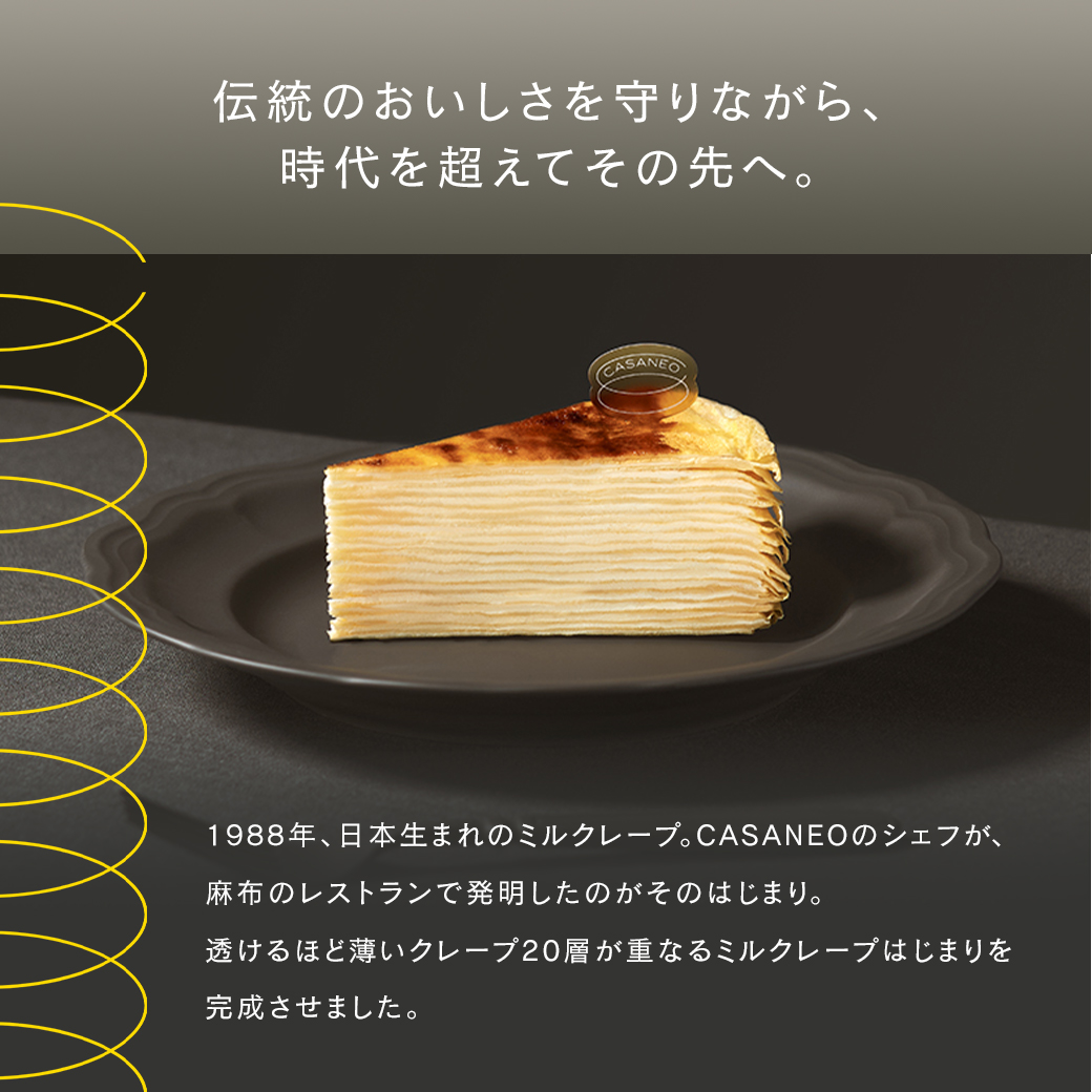 ミルクレープ はじまり
