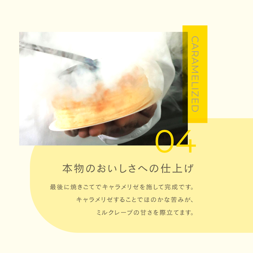 ミルクレープ はじまり