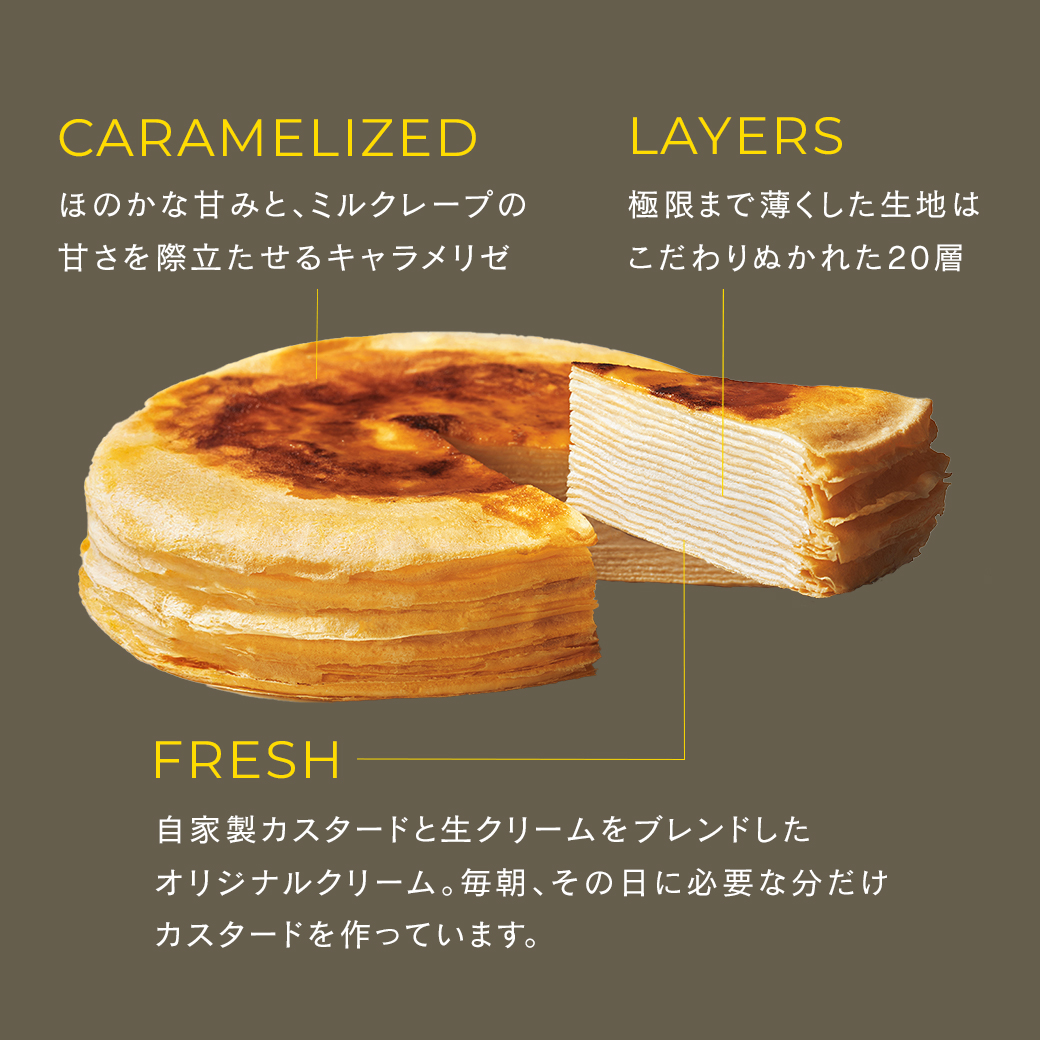 ミルクレープ はじまり