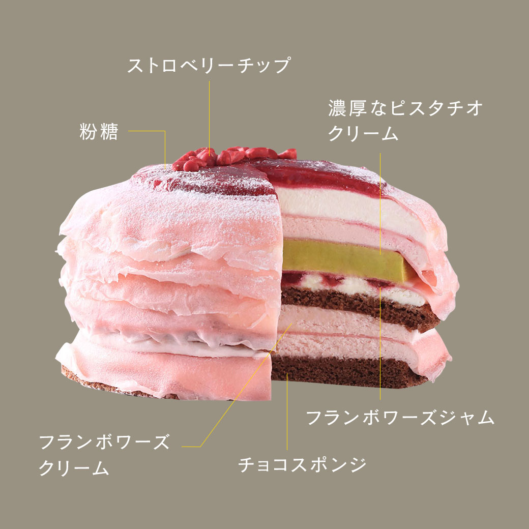 ミルクリーム 果肉あふれるフランボワーズとピスタチオ