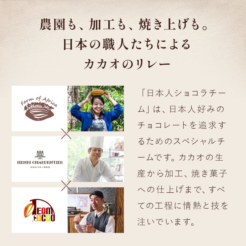 フィナンシェ・オ・ショコラ