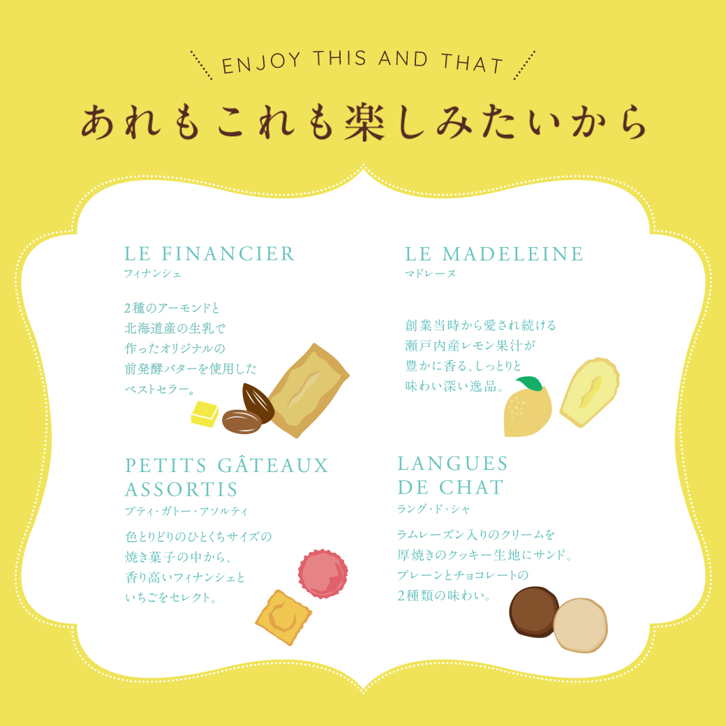 ガトー・キュイ・アソート mini p.m