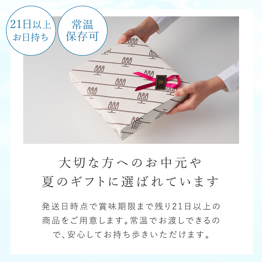 テリーヌ・ドゥ・フリュイ