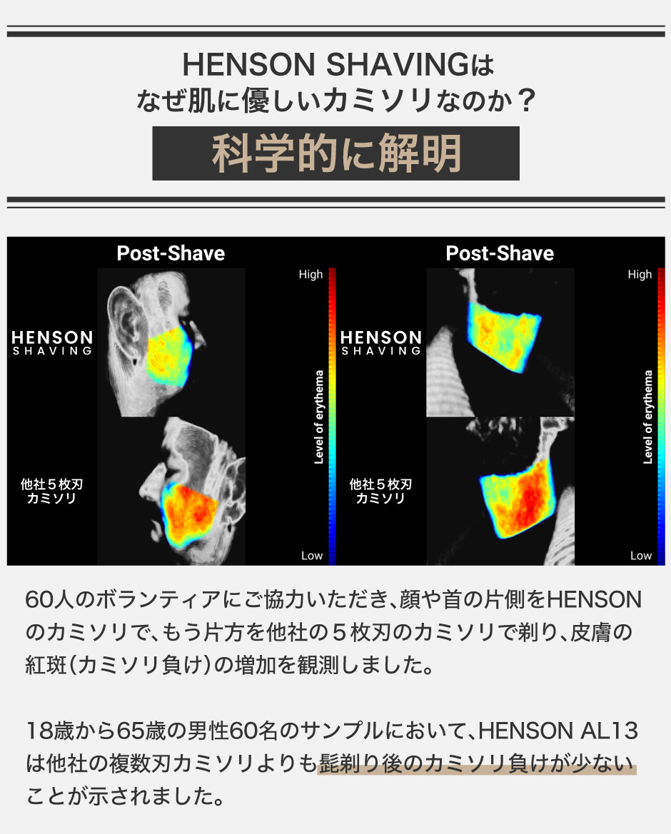 HENSON SHAVING ヘンソンシェービング AL13 MEDIUM シェーバー HENSON SHAVING ヘンソンシェービング AL13 MEDIUM シェーバー