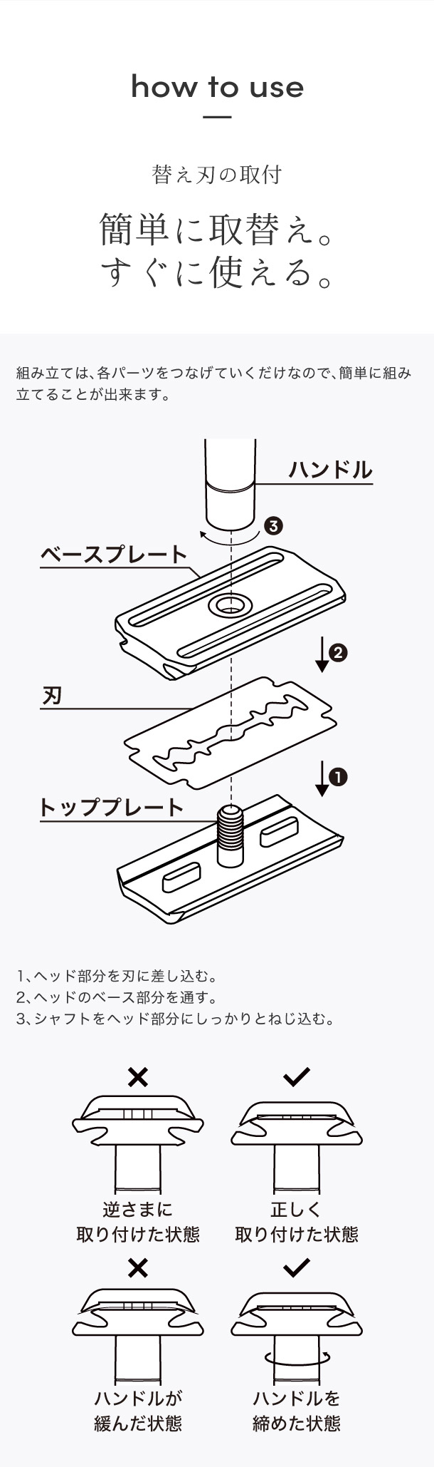 替え刃交換方法