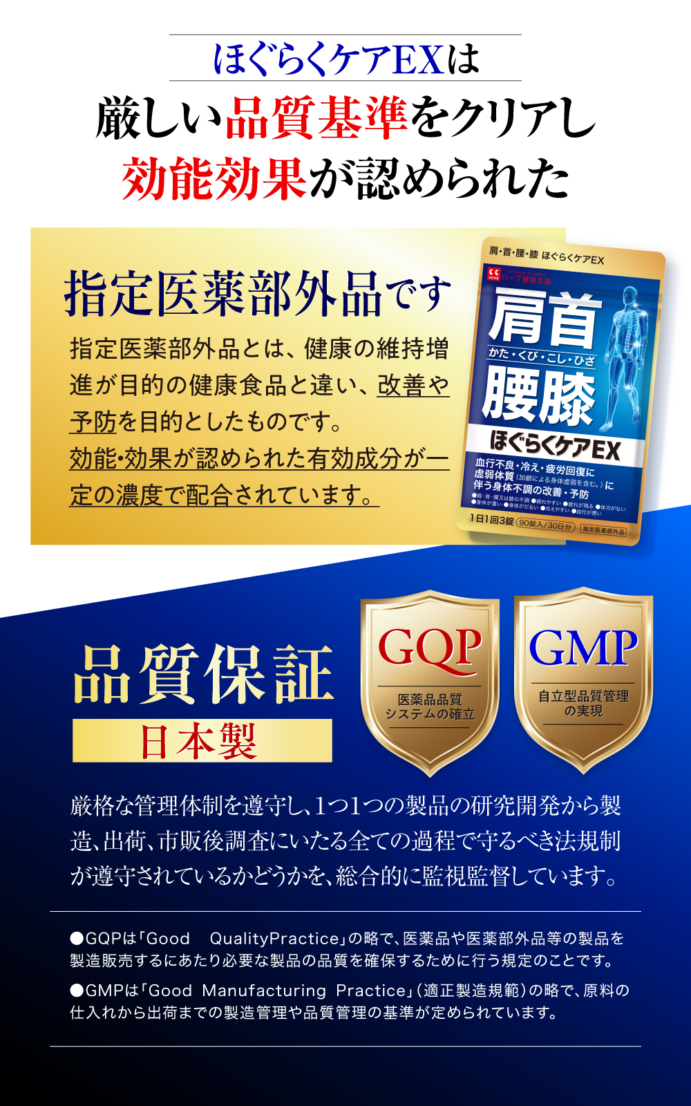 ハーブ健康本舗 ほぐらくケア EX 90錠（30日分）[ 腰痛 肩こり