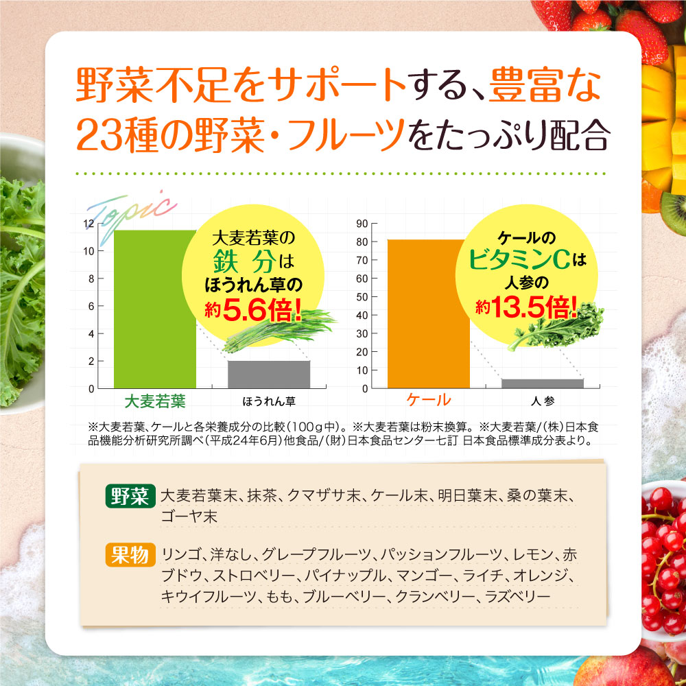 モリモリスリム 【公式ショップ】青モリモリスリム 30日分（3g
