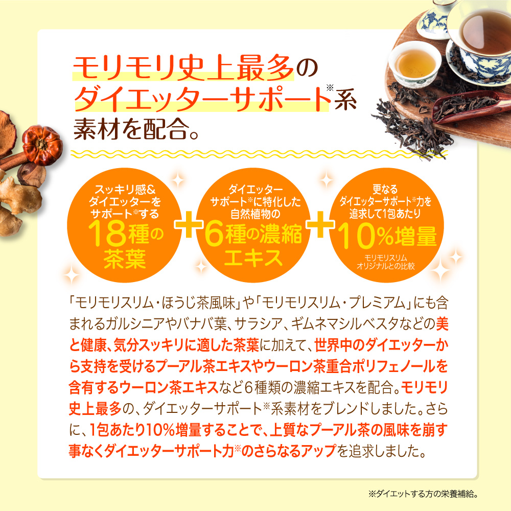 公式】 黒モリモリスリム 30日分 （5.5g × 30包 ） プーアル茶 風味 