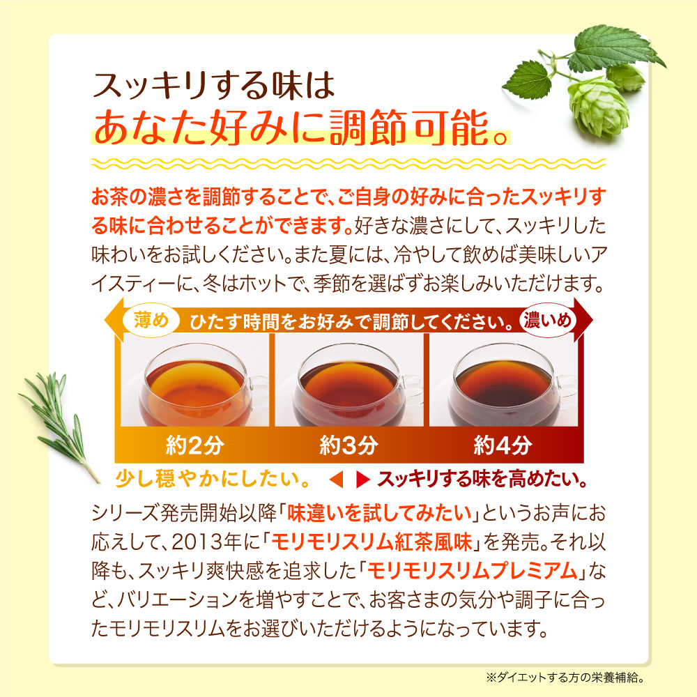 公式】 黒モリモリスリム 10日分 （5.5g × 10包 ） プーアル茶 風味 