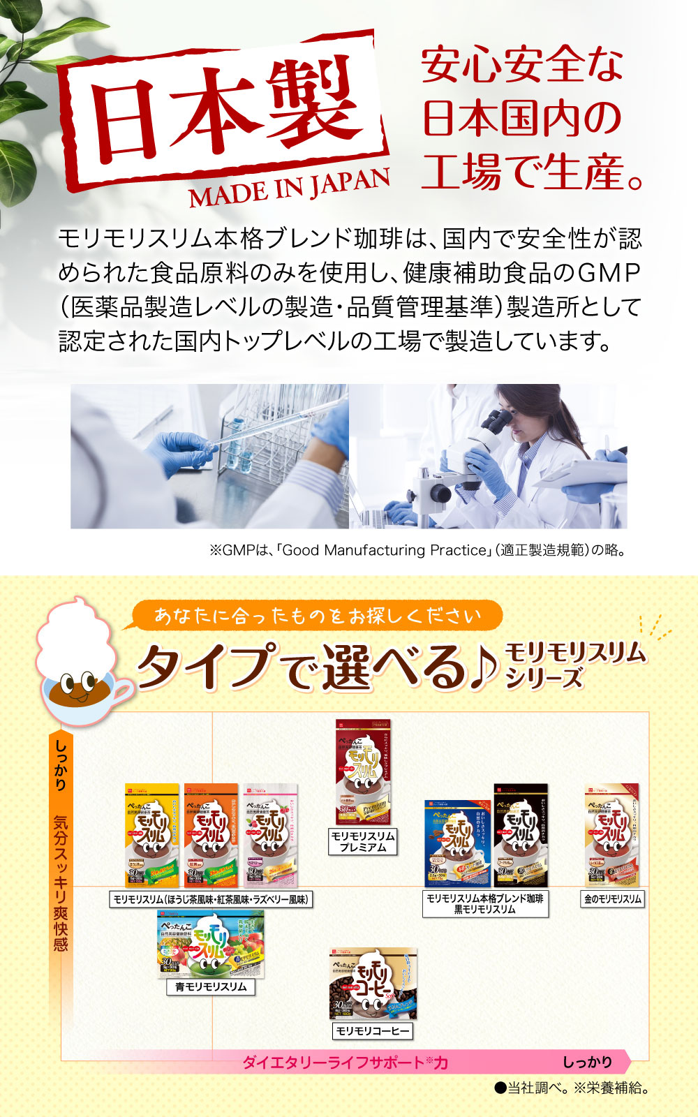 モリモリスリム 【公式ショップ】モリモリスリム 本格ブレンド珈琲 (30