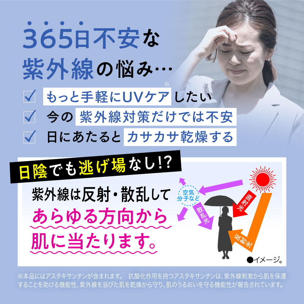 飲む日焼け止め