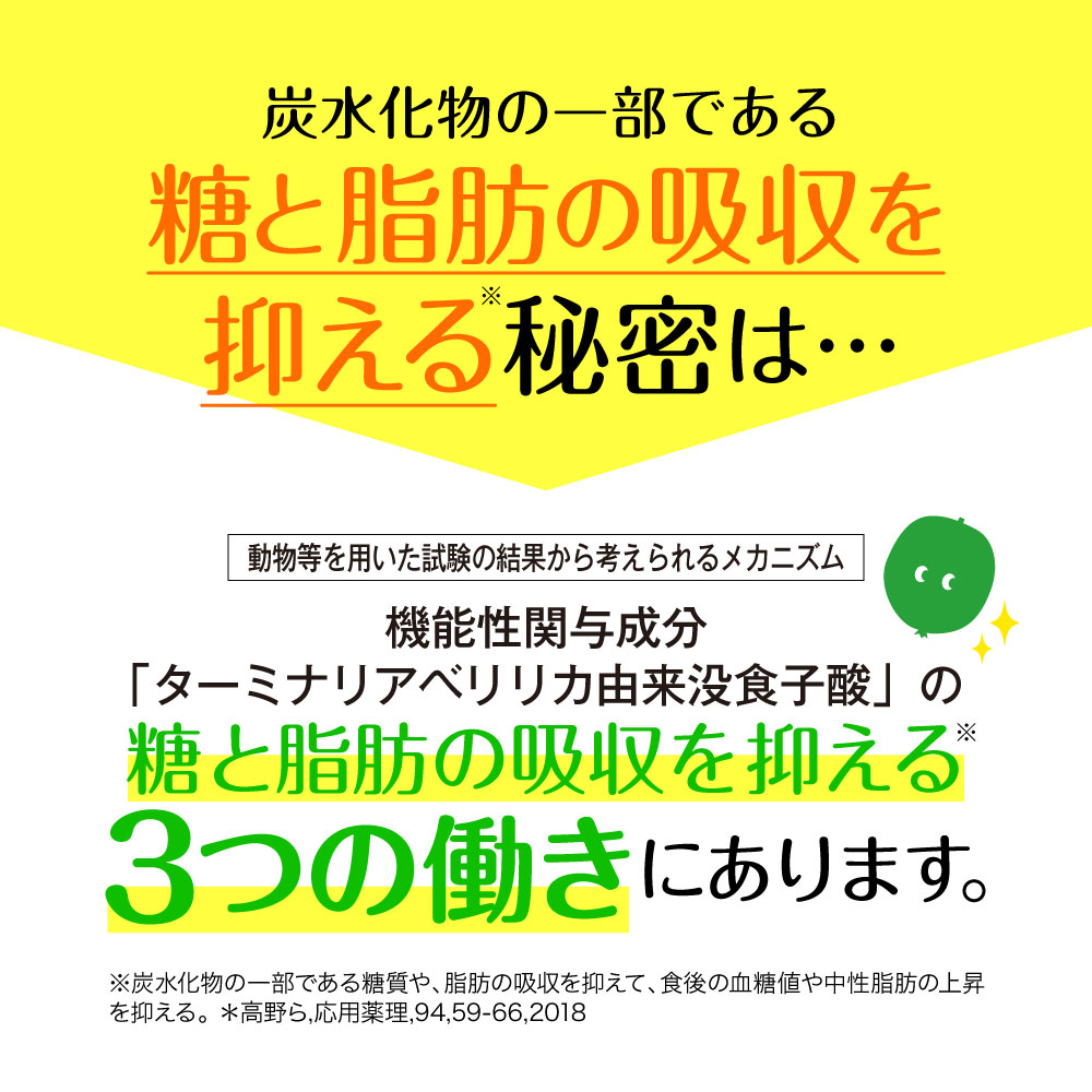 シボヘール 【公式ショップ】シボヘールWケア 機能性表示食品 約30日分