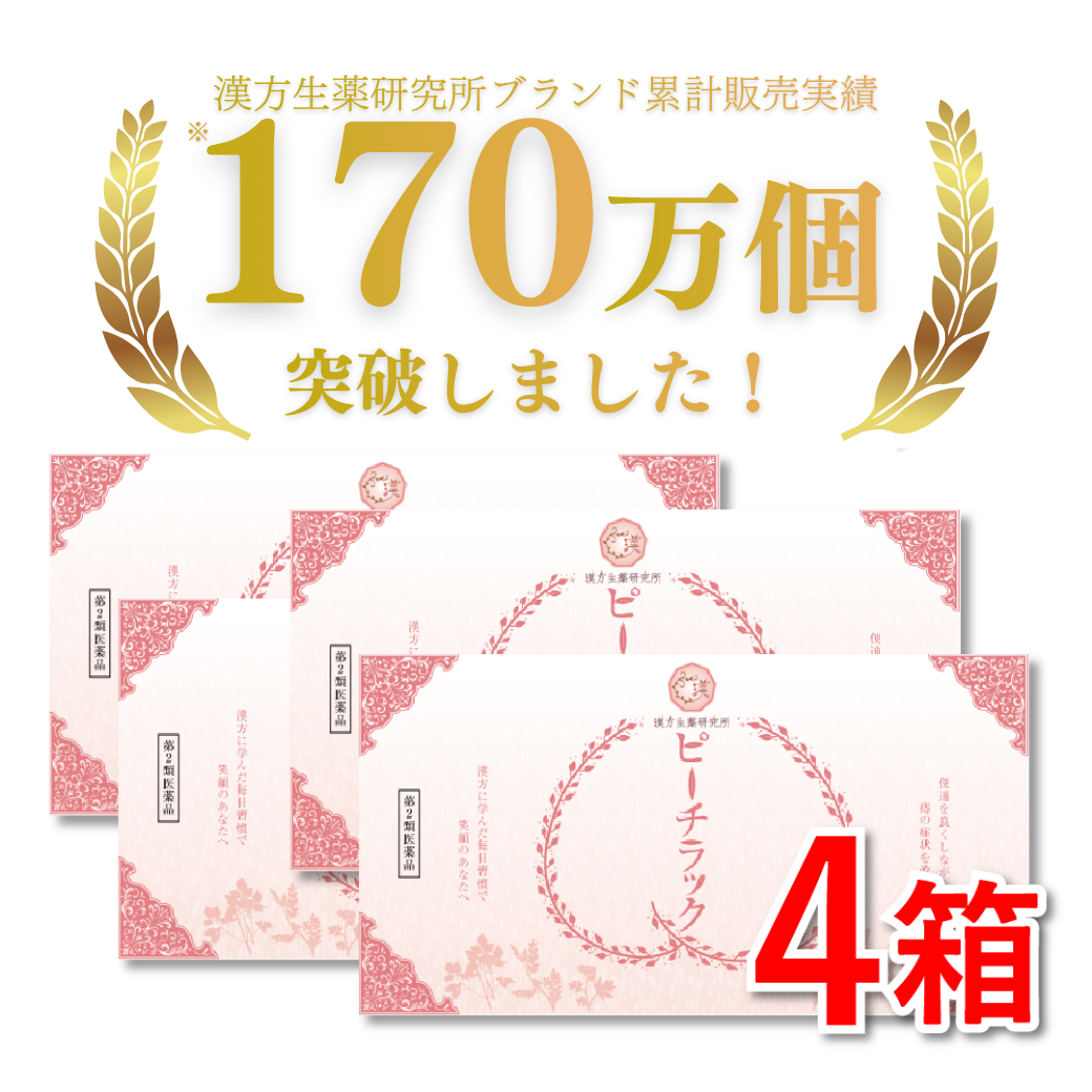 漢方生薬研究所 【賞味期限8月31日までの訳あり価格】イツラック