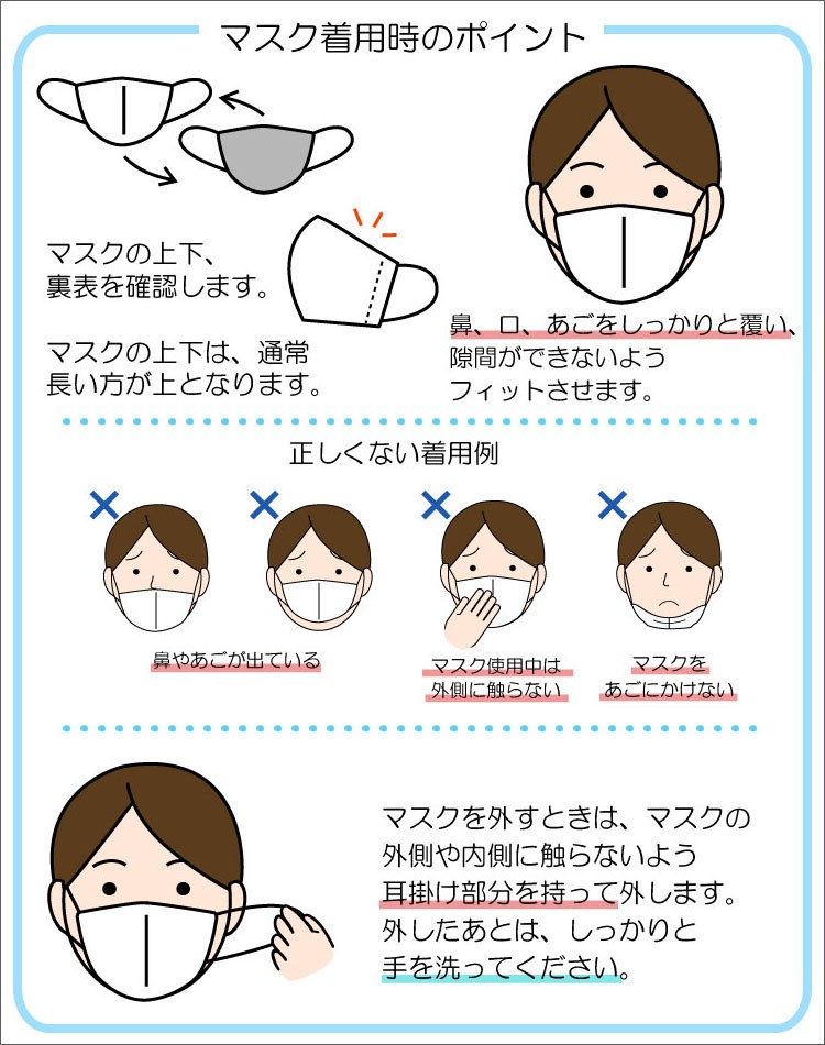衣類職人のハンドメイド 布マスク コットン100パーセント 繰り返し