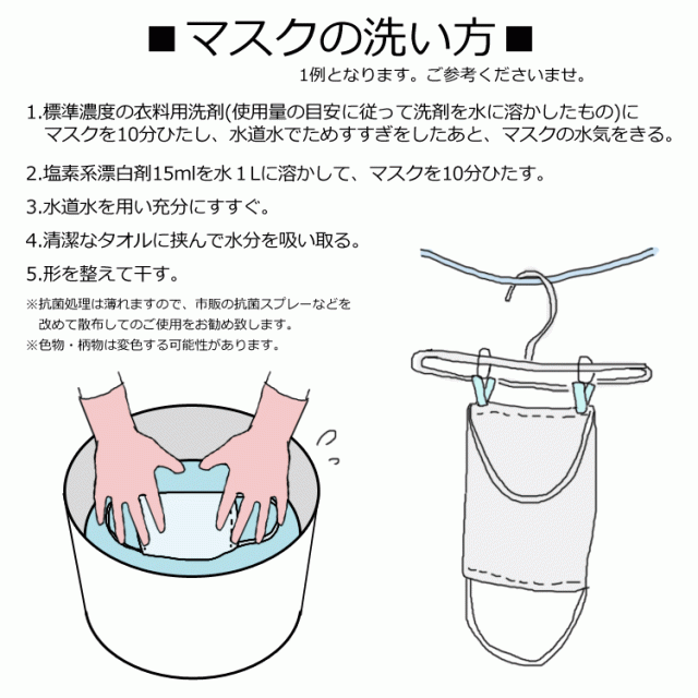 衣類職人のハンドメイド 布マスク コットン100パーセント 繰り返し