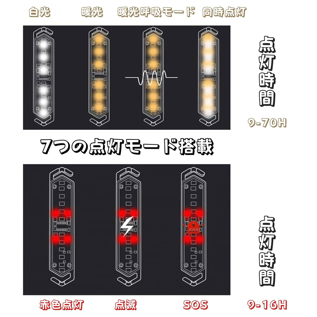 SWAG GEAR ガイロープLEDライト 2個セット 〜 充電式 ガイロープ