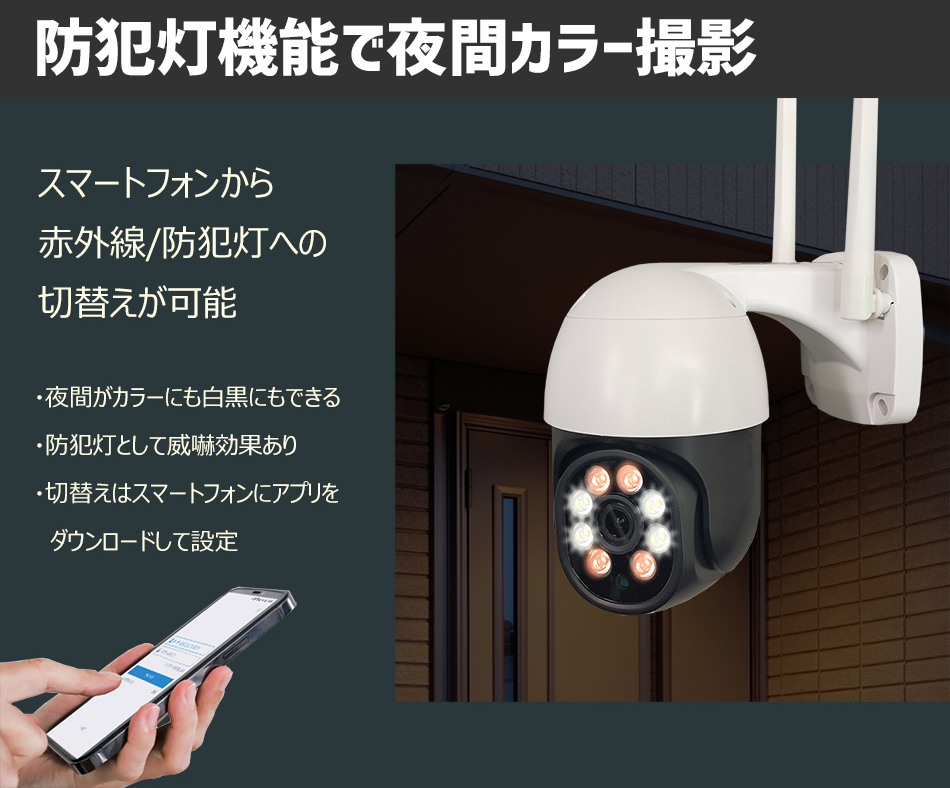 400万画素 5Ghz対応 Wifi接続 ダイレクト接続 ONVIF ワイヤレス