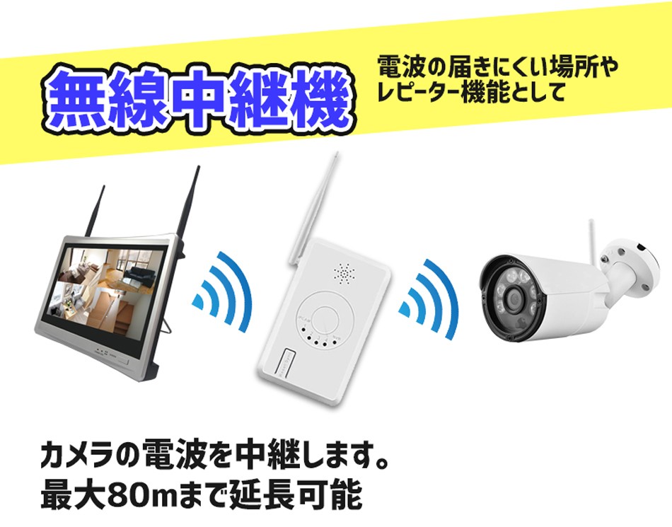 防犯カメラ 300万画素 選べる無線カメラと 8CH22インチモニター