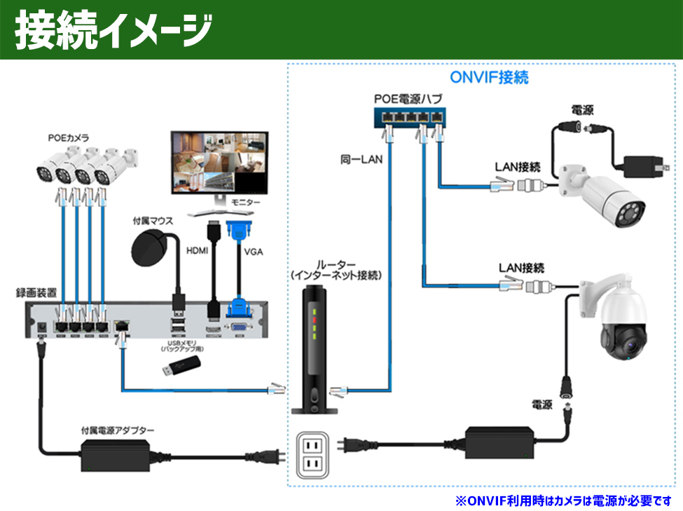 onvifset02.jpg onvifset02.jpg
