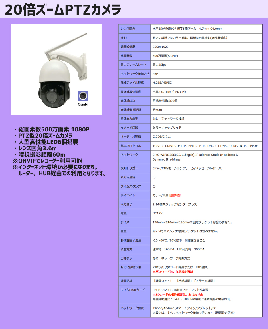 wfip20x5mp01.jpg wfip20x5mp01.jpg