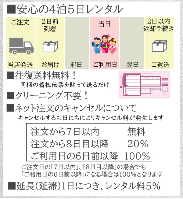 【レンタル】 七五三 着物 男の子 袴 5歳 ...の詳細画像4