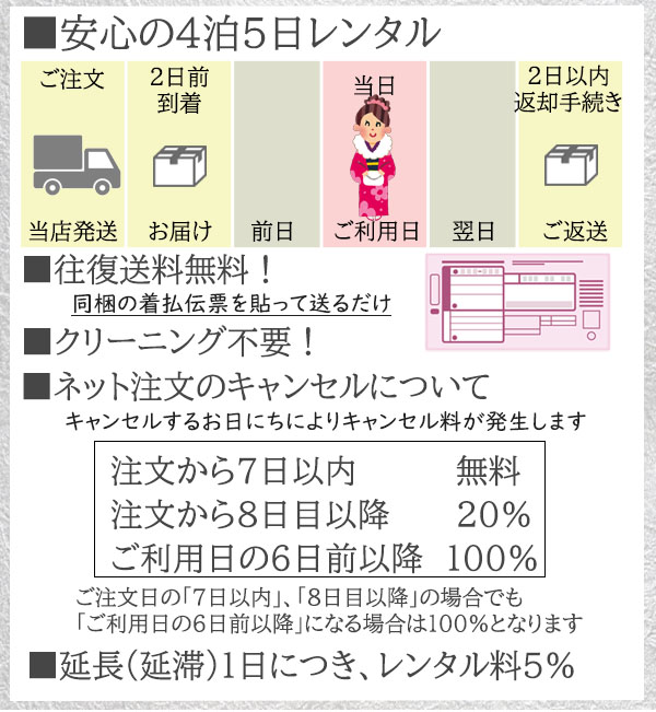 【レンタル】 京友禅 正絹 振袖 25点セット 赤 成人式 ふりそで 振袖 袋帯 長襦袢 重ね衿 帯締 帯揚 草履 バッグ ショール 着付け小物 着物スリップ 足袋｜hesaka｜08