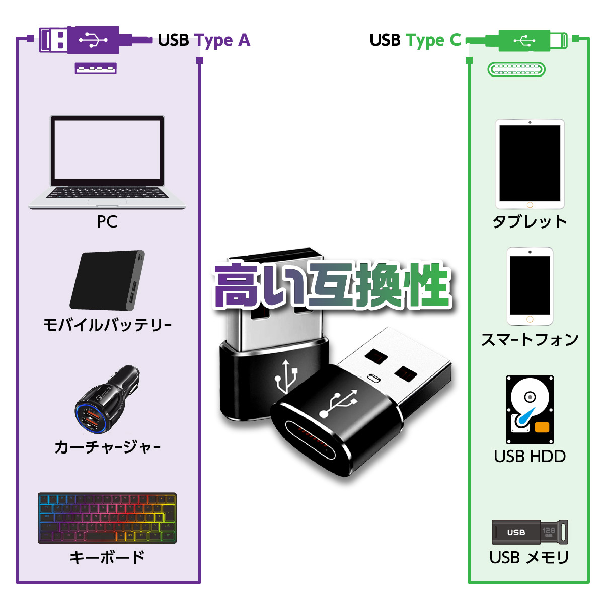 Type-C 変換アダプター USB Type-A 充電器 タイプC to USBタイプA iPhone スマホ HDD SSD パソコン ハブ データ転送 コンパクト 小さい｜heureux｜08