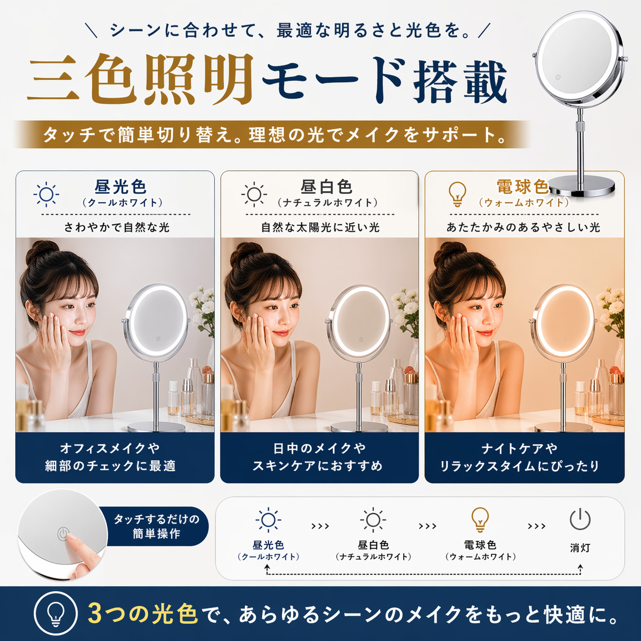 卓上ミラー LED ライト 高さ調節 拡大鏡 充電式 メイクミラー 3倍 5倍