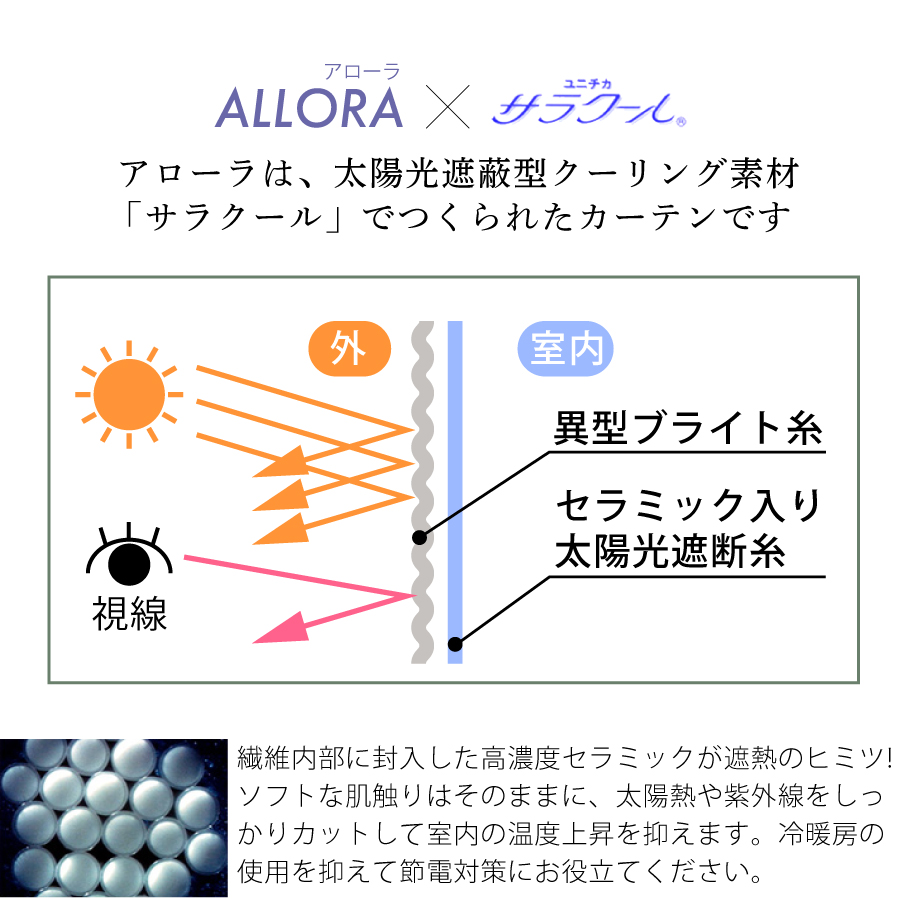 昼夜外から見えにくい プライバシー効果
