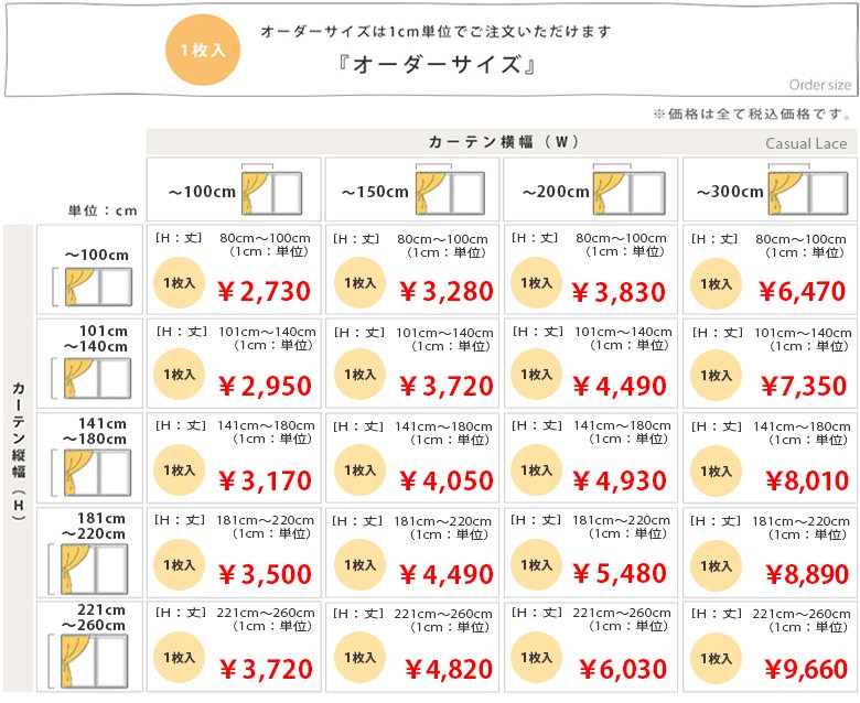 価格表