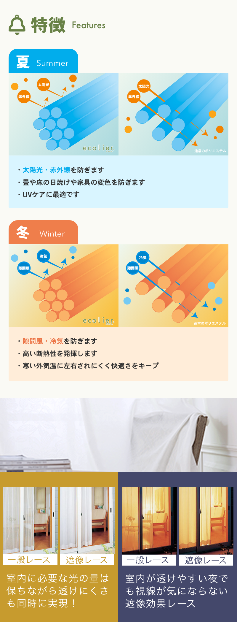 選べる！レースカーテン