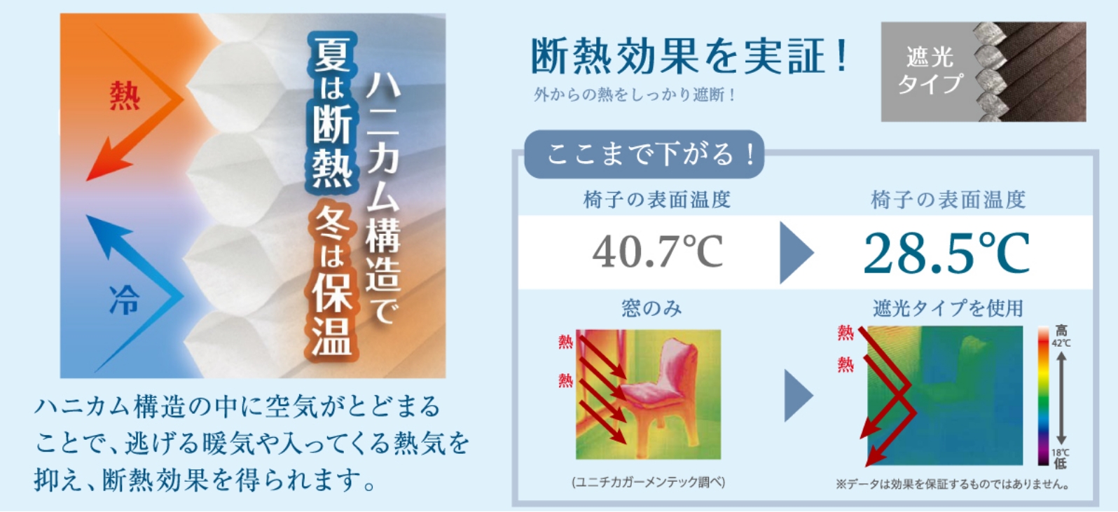 断熱効果