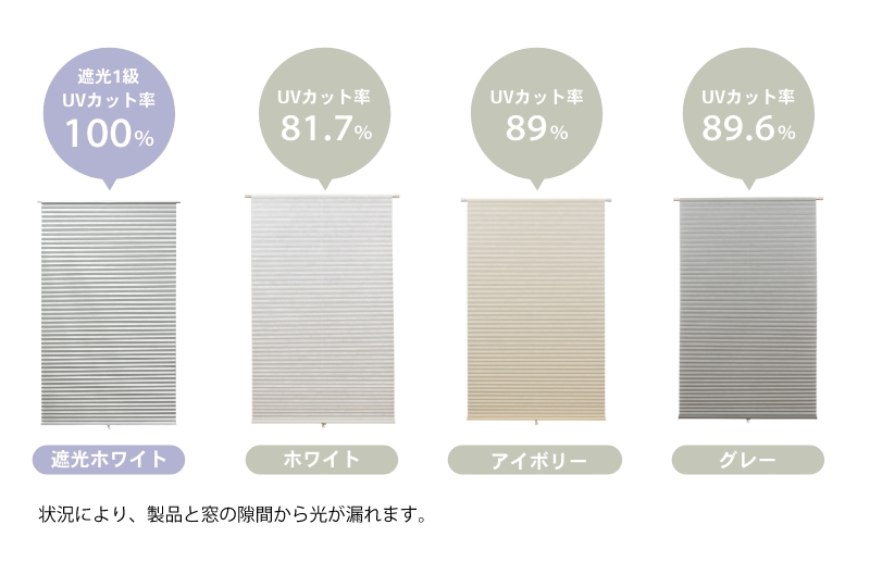 UVカット