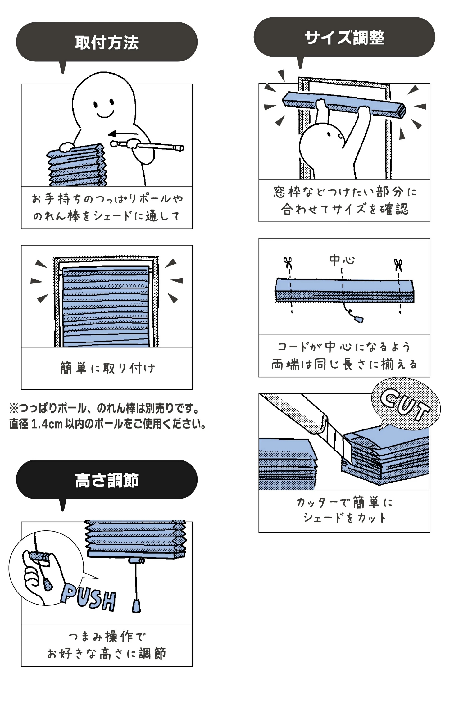 カット方法