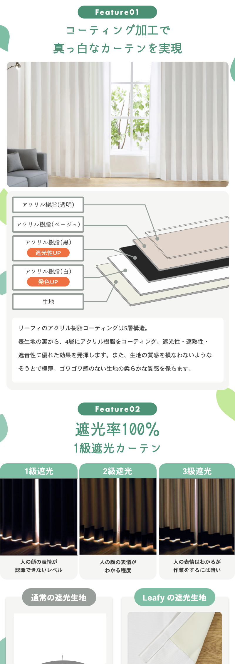 1級遮光 遮熱・断熱 防音カーテン Leafy リーフィ