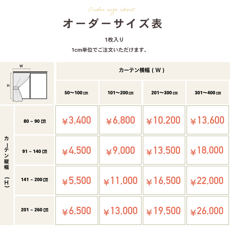 『オーダーサービスサイズ