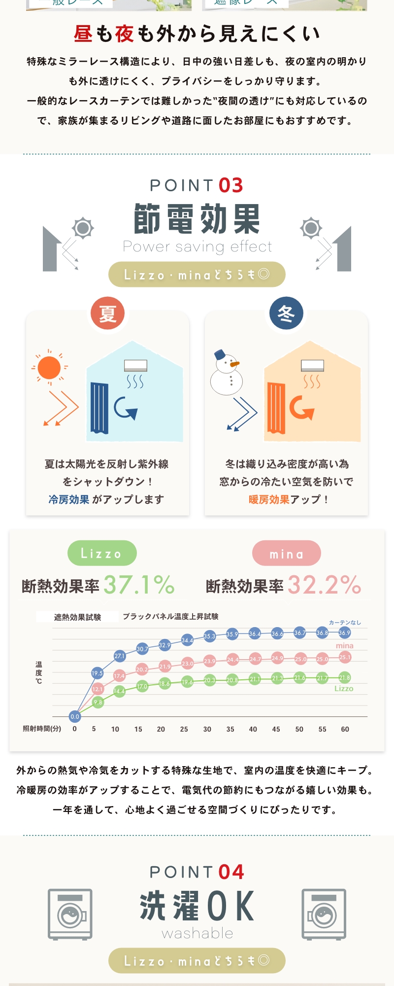 遮熱レースカーテン 2タイプ 100幅 2枚組 150幅1枚 外から見えにくい ミラーカーテン 花粉キャッチ 遮熱 UVカット 遮像 省エネ 二枚組 遮熱カーテン ホワイト ピンク レース シンプル 丸洗い 高機能 目隠し 送料無料