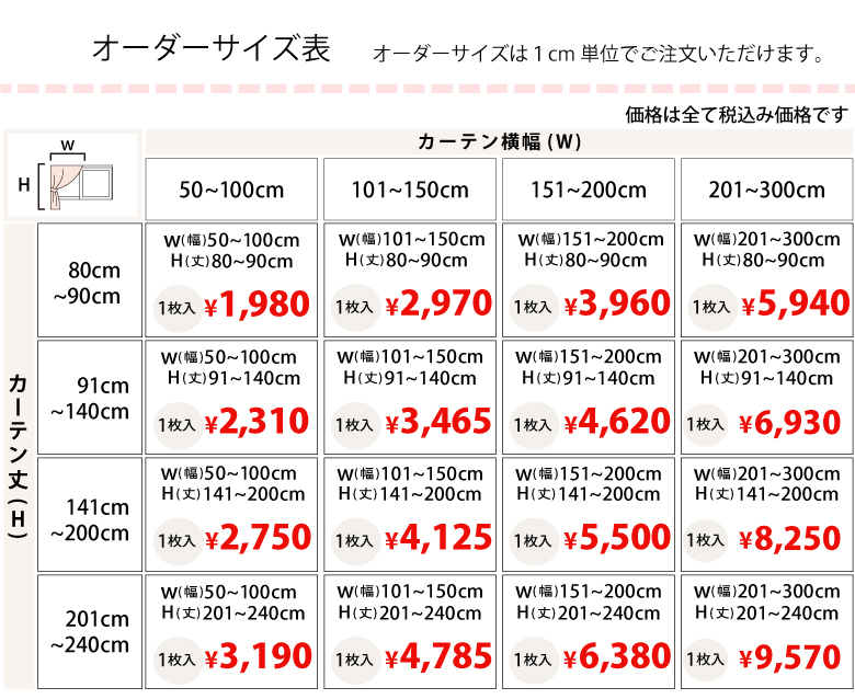 ピエノ 料金表